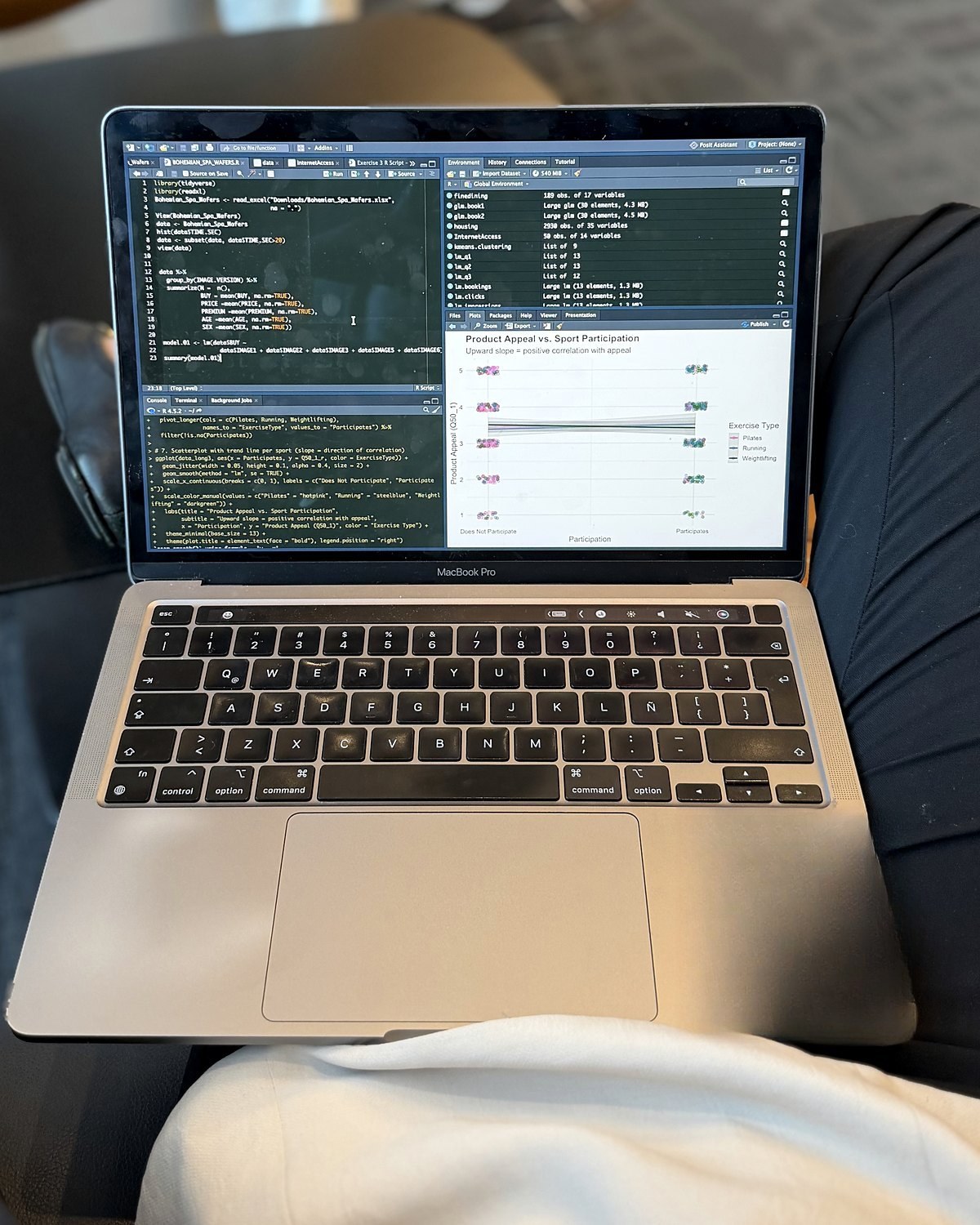 A MacBook running an R analysis titled Product Appeal vs. Sport Participation
